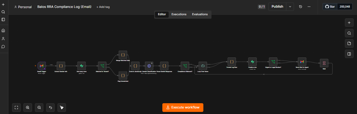 Balos RRA compliance log automation workflow